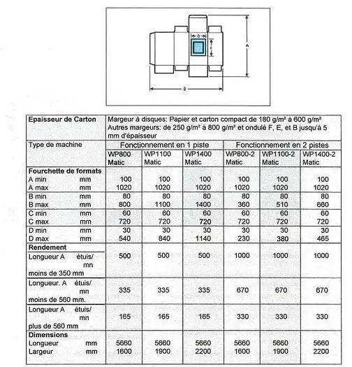 Heiber+Schr&ouml;der WP 11 D 1996 ref.24036474